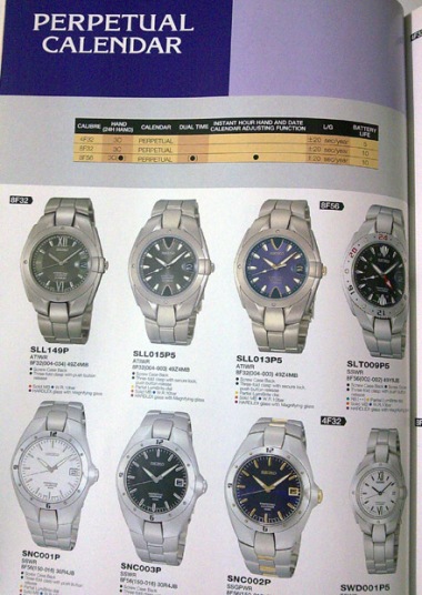 Seiko Catalog from Year 2002 | Yeoman's Watch Review